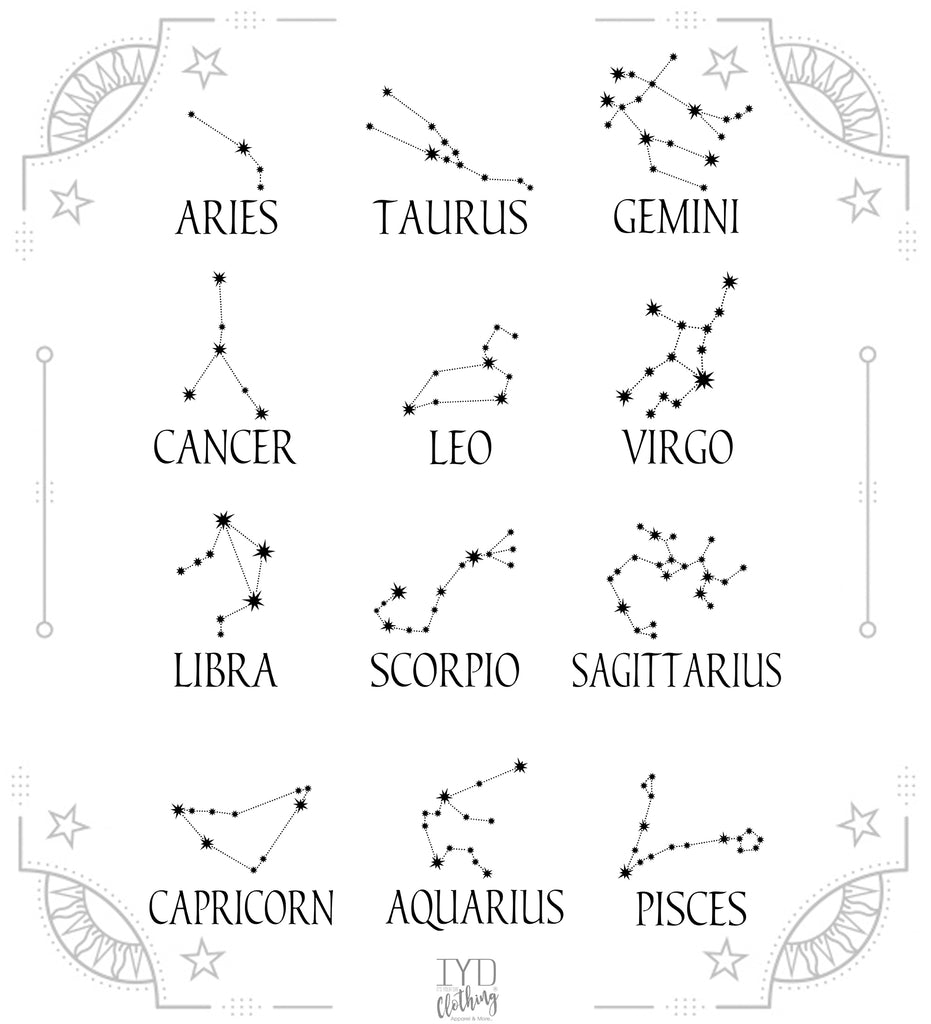 Zodiac Signs And Constellations