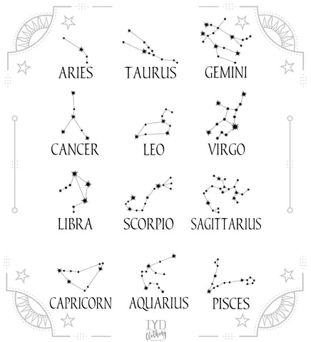 Zodiac Signs And Constellations 
